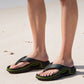 🔥 Comfortable Summer Flip Flops with Thick Soles