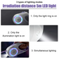 Retractable Dog Lead with Safety Light | Escape-Proof Brake Lock & 360° Visibility | Ideal for Evening Walks in Rainy Weather