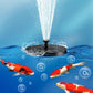 🔥Limited stock available 80% OFF🔥Solar Powered Bird Bath Fountain