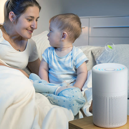 🔥NEW YEAR SALE-Up to 74% OFF🏠USB Indoor Anti-Formaldehyde Air Purifier with Aroma